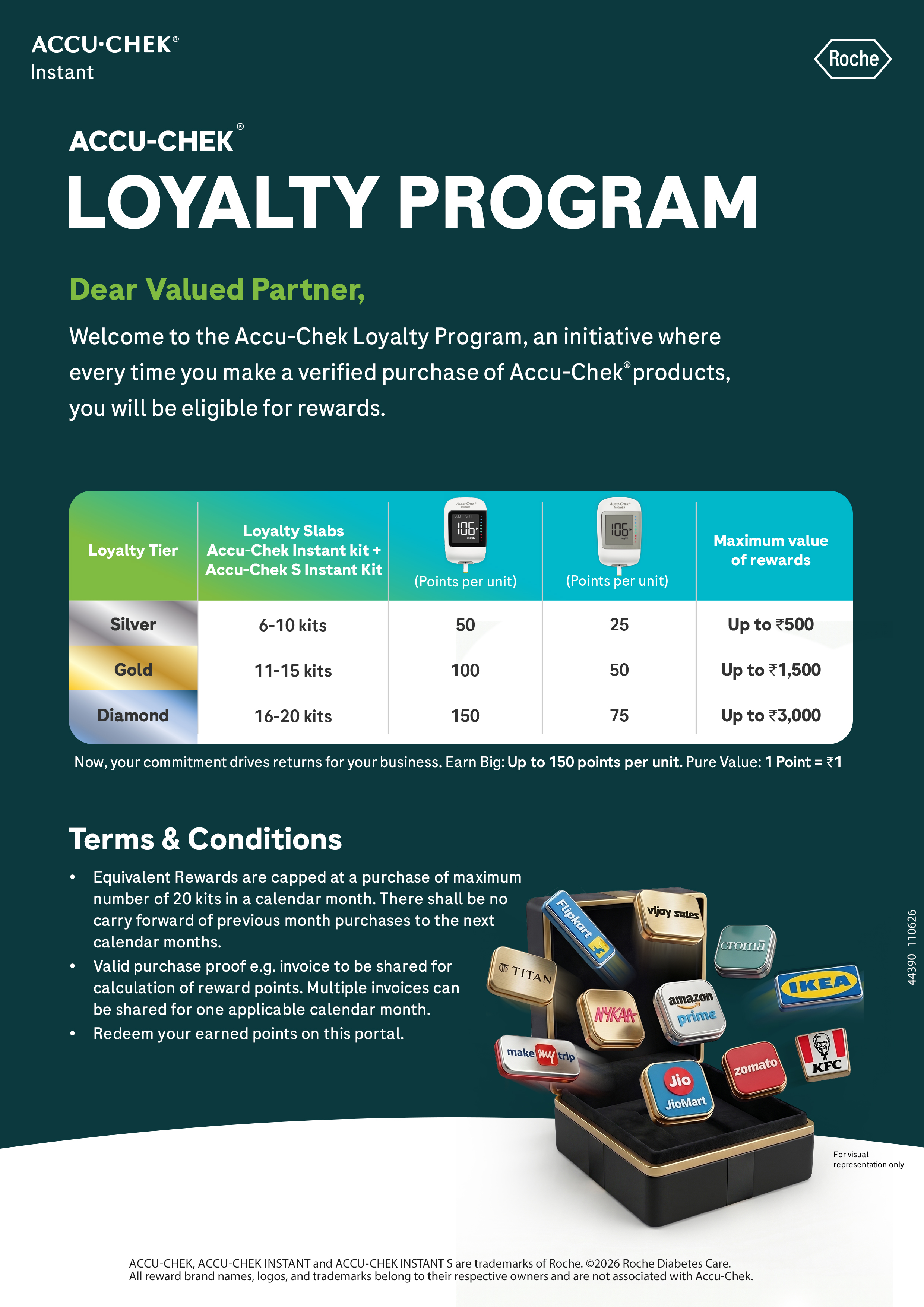 Accu-Chek Loyalty Program Circular